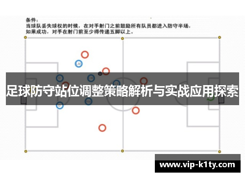 足球防守站位调整策略解析与实战应用探索