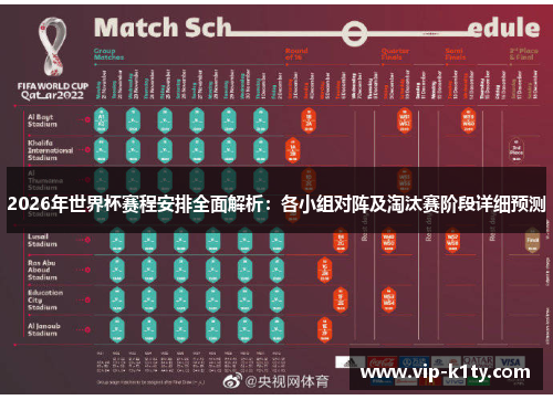 2026年世界杯赛程安排全面解析：各小组对阵及淘汰赛阶段详细预测