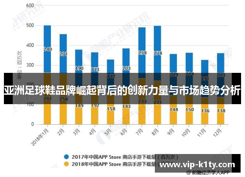 亚洲足球鞋品牌崛起背后的创新力量与市场趋势分析