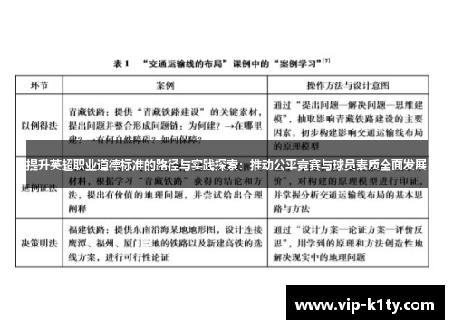 提升英超职业道德标准的路径与实践探索：推动公平竞赛与球员素质全面发展