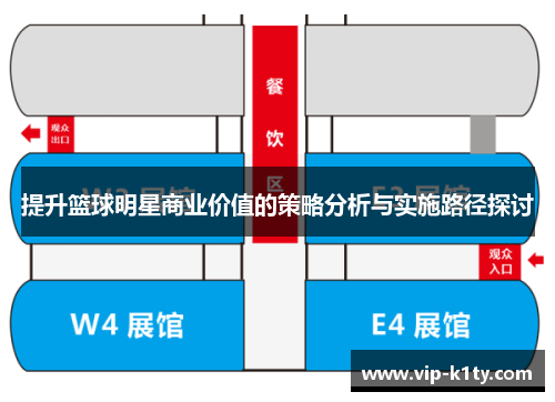 提升篮球明星商业价值的策略分析与实施路径探讨