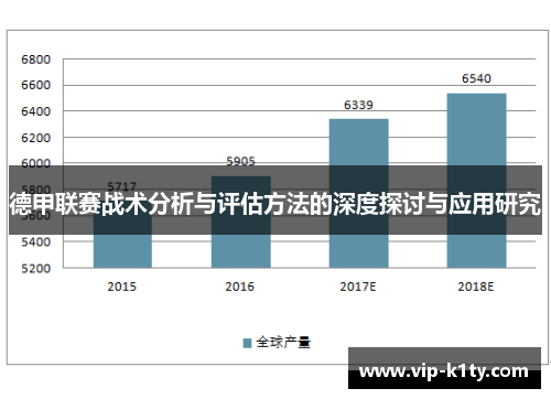 德甲联赛战术分析与评估方法的深度探讨与应用研究