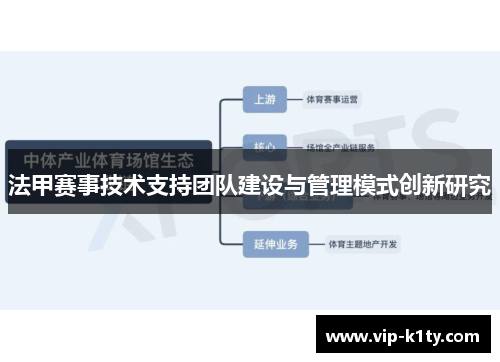 法甲赛事技术支持团队建设与管理模式创新研究