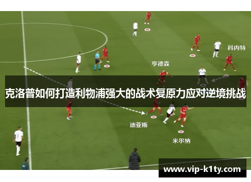 克洛普如何打造利物浦强大的战术复原力应对逆境挑战