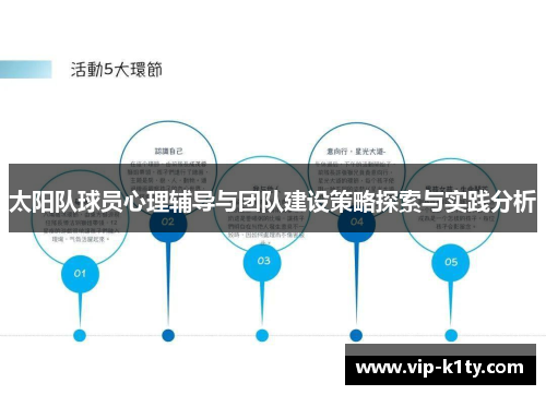 太阳队球员心理辅导与团队建设策略探索与实践分析