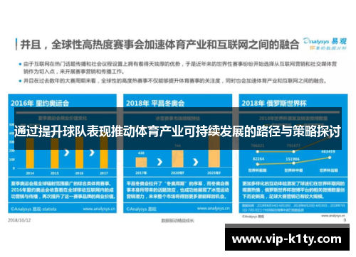 通过提升球队表现推动体育产业可持续发展的路径与策略探讨