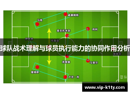 球队战术理解与球员执行能力的协同作用分析