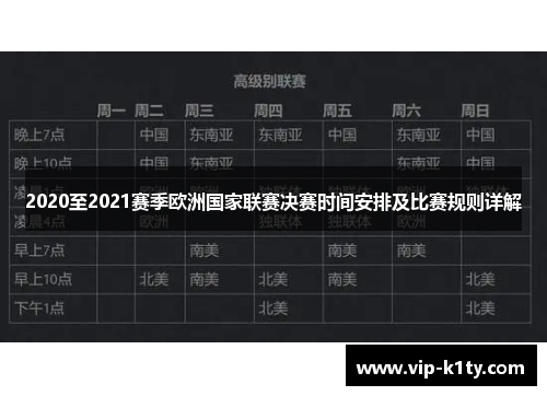 2020至2021赛季欧洲国家联赛决赛时间安排及比赛规则详解