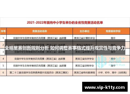 全明星赛创新规则分析 如何调整赛事格式提升观赏性与竞争力