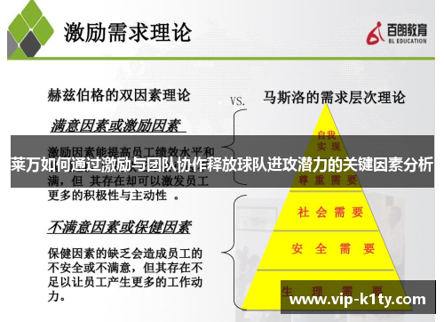 莱万如何通过激励与团队协作释放球队进攻潜力的关键因素分析