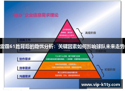 雷霆61胜背后的隐忧分析：关键因素如何影响球队未来走势