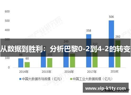 从数据到胜利：分析巴黎0-2到4-2的转变