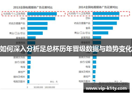 如何深入分析足总杯历年晋级数据与趋势变化