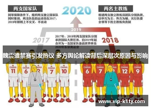 魏震遭禁赛引发热议 多方舆论解读背后深层次原因与影响