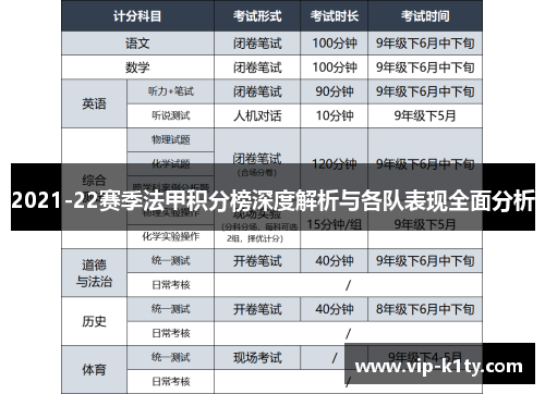 2021-22赛季法甲积分榜深度解析与各队表现全面分析