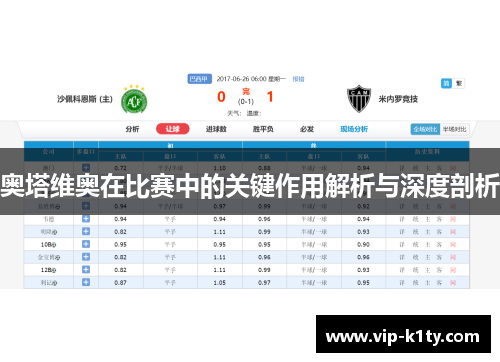 奥塔维奥在比赛中的关键作用解析与深度剖析