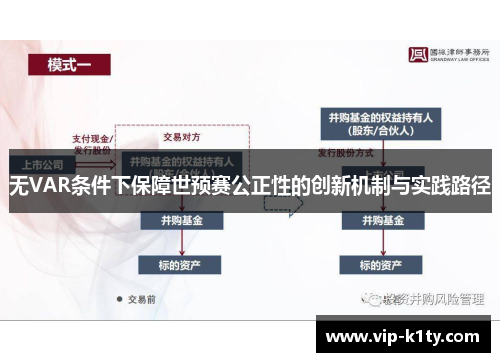 无VAR条件下保障世预赛公正性的创新机制与实践路径