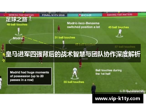 皇马进军四强背后的战术智慧与团队协作深度解析