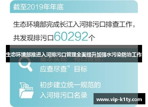 生态环境部推进入河排污口管理全面提升加强水污染防治工作