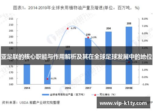 亚足联的核心职能与作用解析及其在全球足球发展中的地位