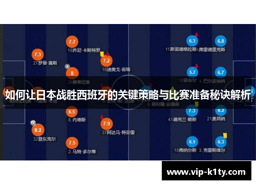 如何让日本战胜西班牙的关键策略与比赛准备秘诀解析