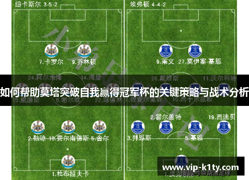 如何帮助莫塔突破自我赢得冠军杯的关键策略与战术分析