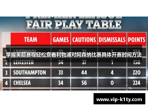 掌握英超赛程轻松查看利物浦对阿森纳比赛具体开赛时间方法 掌握英超赛程轻松查看利物浦对阿森纳比赛具体开赛时间方法
